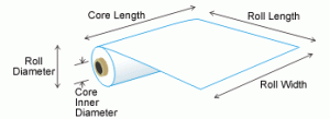 Stencil Roll Product Dimension Guide