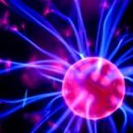 Static Electricity – What is it?