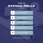 Table showing top 5 stencil rolls 2021